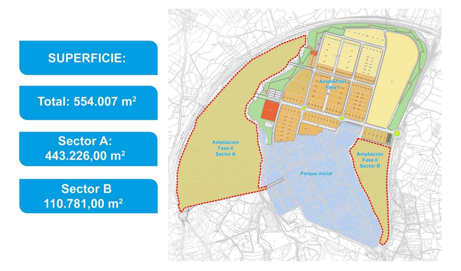 Adjudicada la redacción de los proyectos de expropiación y urbanización de la 3ª fase.