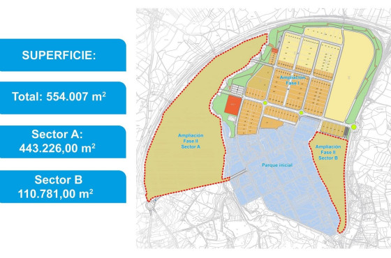 Adjudicada la redacción de los proyectos de expropiación y urbanización de la 3ª fase.