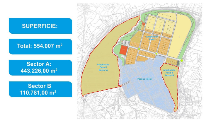 Adjudicada la redacción de los proyectos de expropiación y urbanización de la 3ª fase.